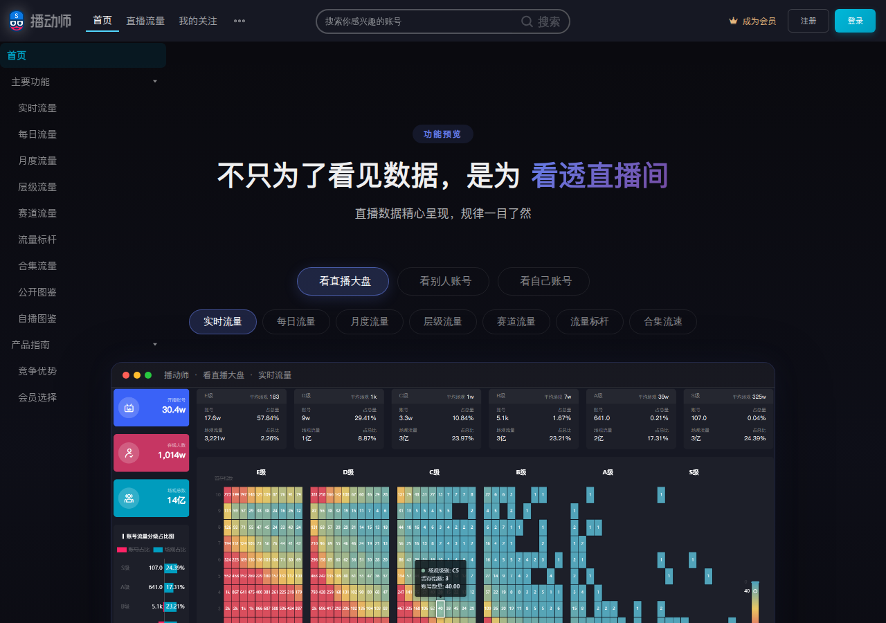 播动师