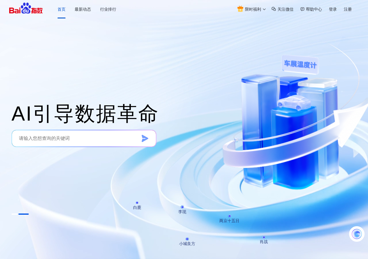 百度指数