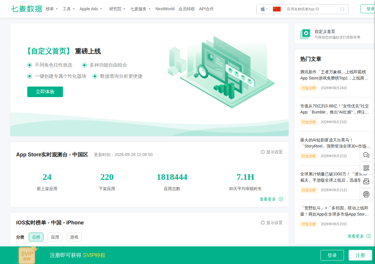 七麦数据