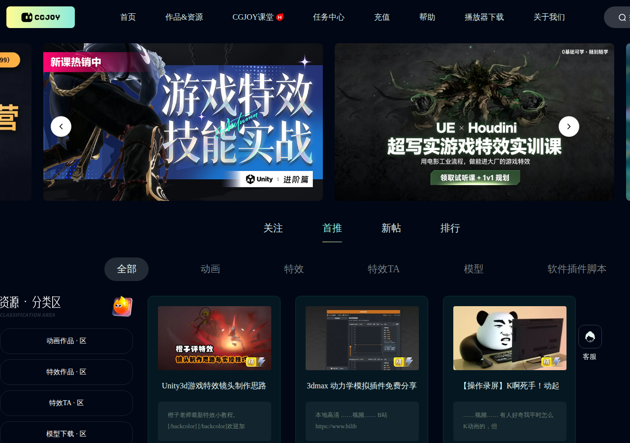 CGJOY