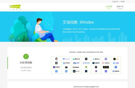 艾瑞数据指数