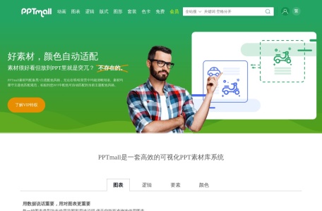 PPTmall