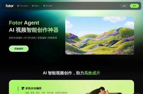 Fotor懒设计