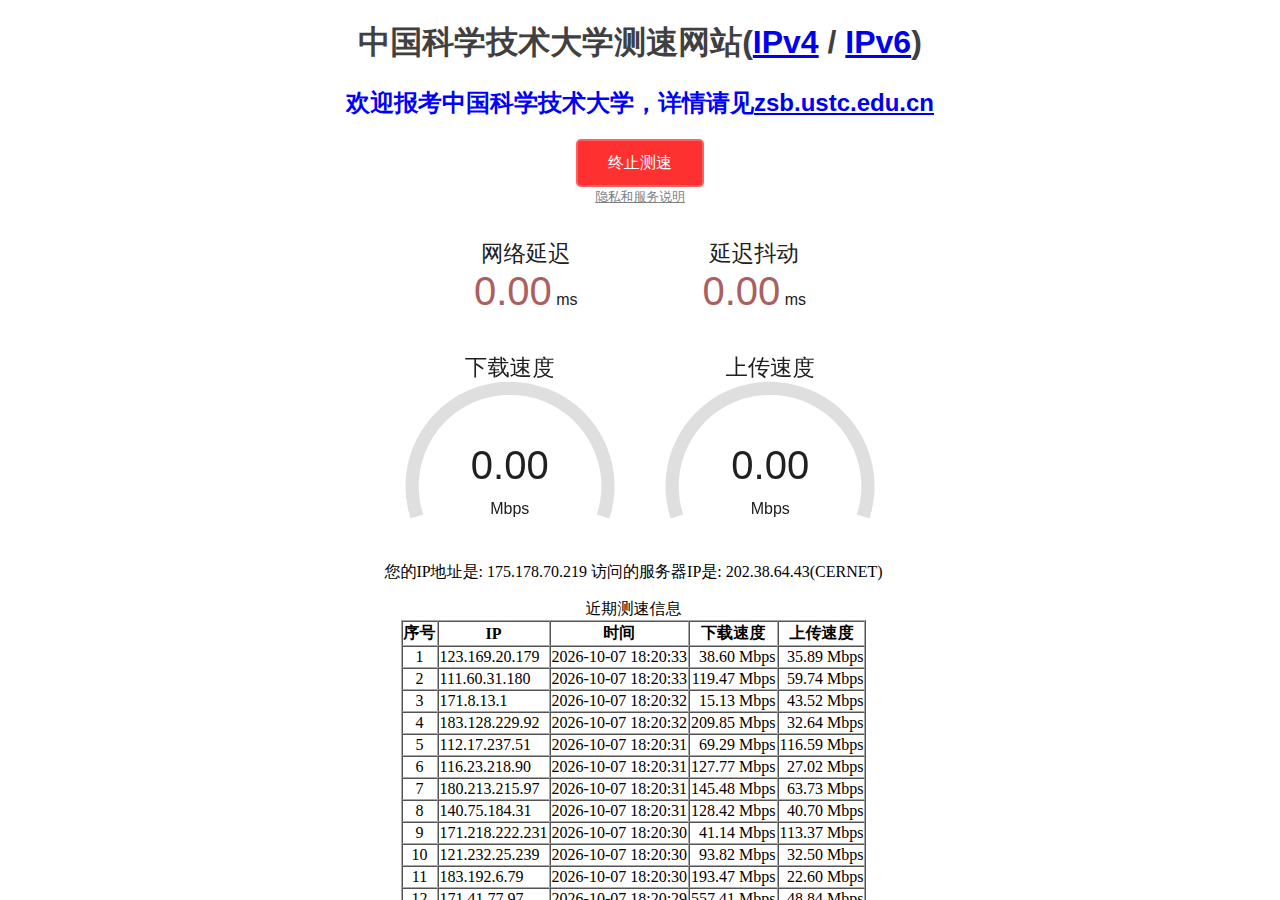 中国科学技术大学测速网
