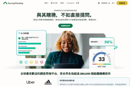SurveyMonkey